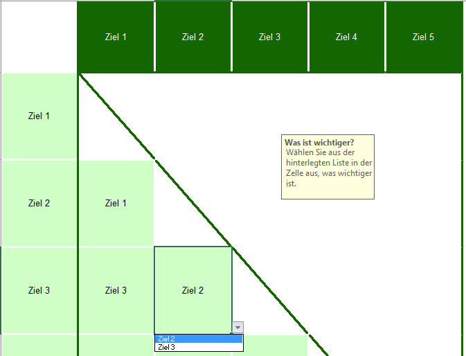 Excel-Vorlage: Präferenzmatrix – Priorisieren leicht gemacht