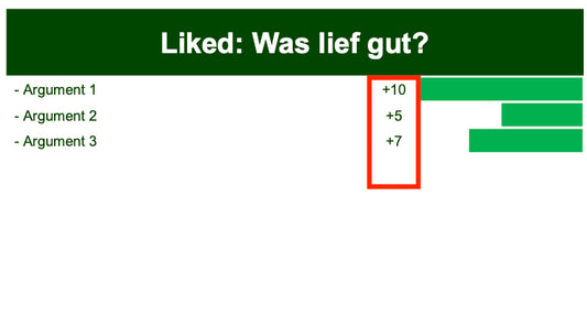 Excel-Vorlage: 4L-Retrospektive