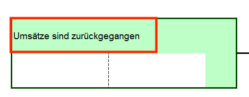 Excel-Vorlage: 5-Why-Methode