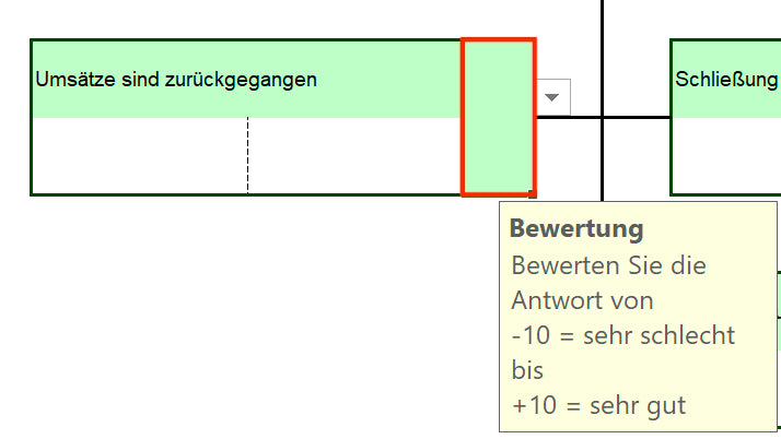 Excel-Vorlage: 5-Why-Methode