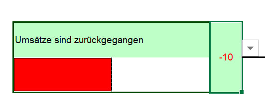 Excel-Vorlage: 5-Why-Methode
