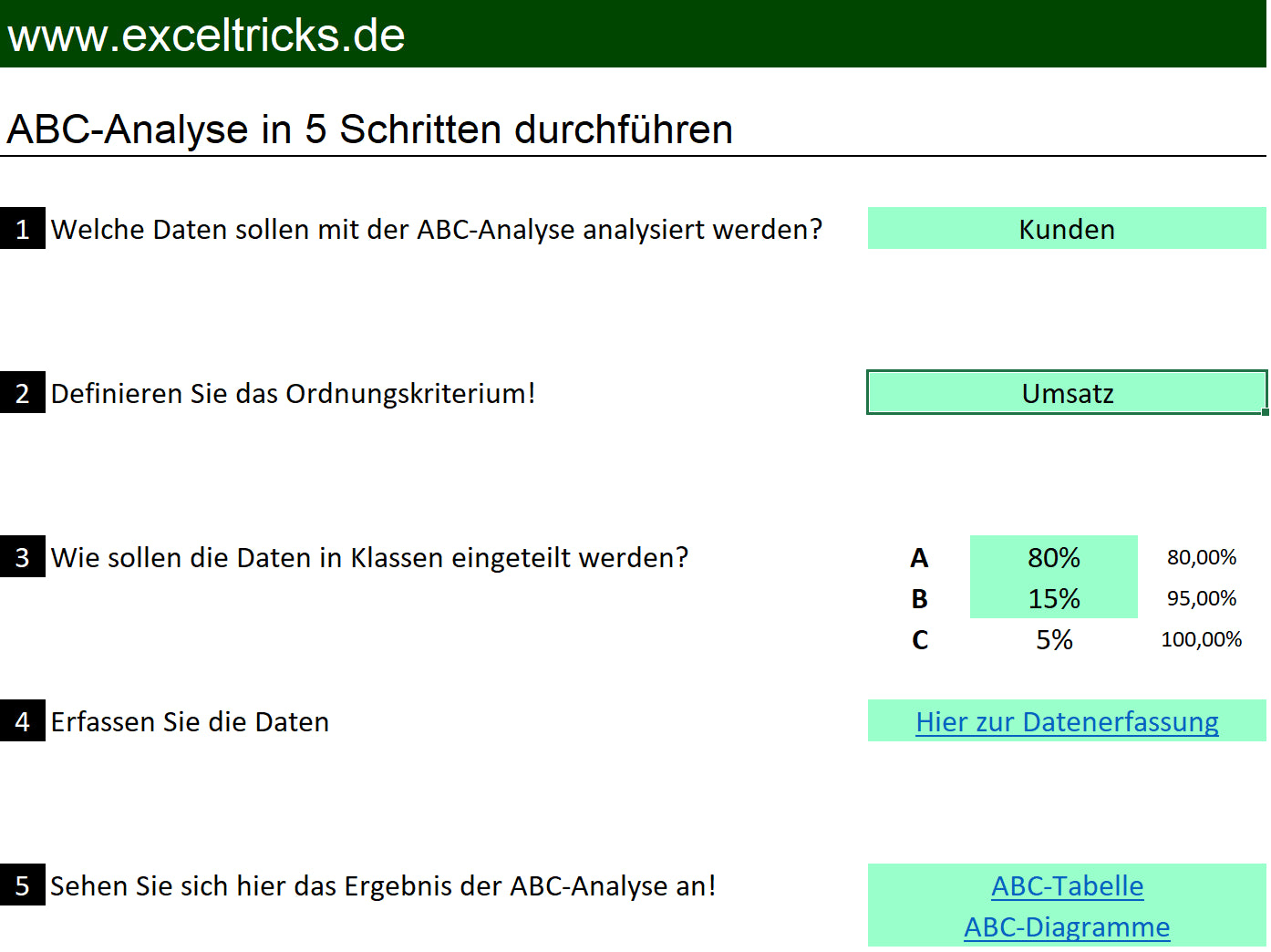 Excel-Vorlage: ABC-Analyse – Schnell und einfach durchgeführt