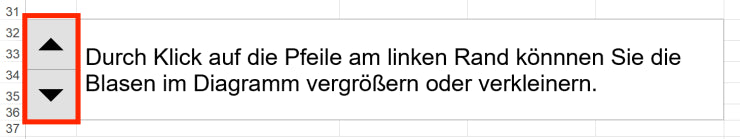 Excel-Vorlage: Ansoff-Matrix – Produktstrategien planen und visualisieren