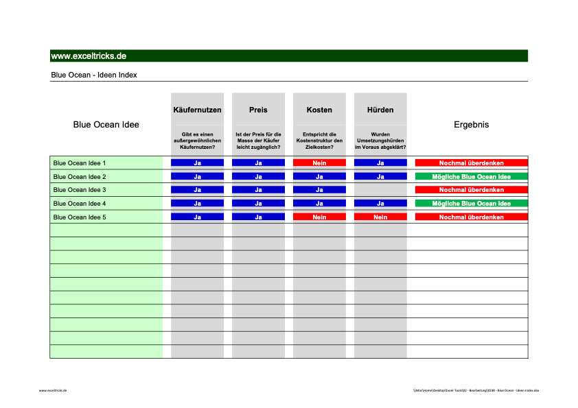 Excel-Vorlage: Blue Ocean – Ideen-Index
