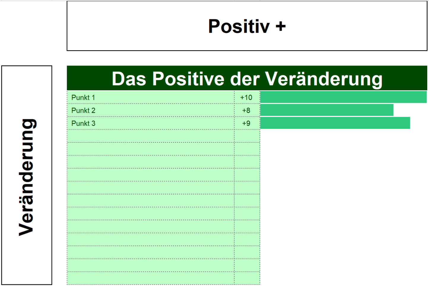 Excel-Vorlage: Change-Matrix