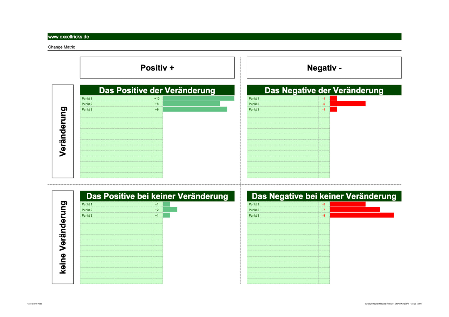 Excel-Vorlage: Change-Matrix