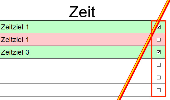 Excel-Vorlage – Das magische Dreieck im Projektmanagement
