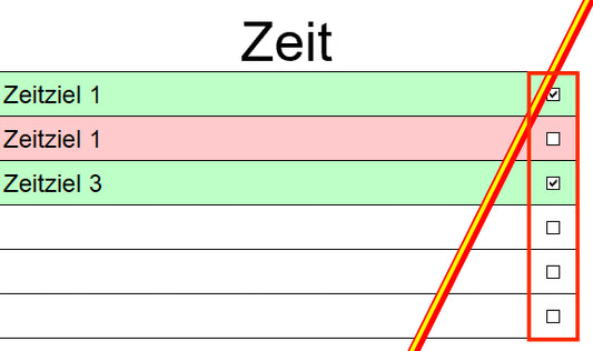 Excel-Vorlage – Das magische Dreieck im Projektmanagement