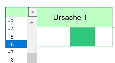 Excel-Vorlage: Fischgrätendiagramm (Ishikawa-Diagramm)
