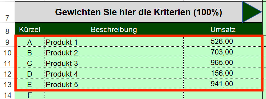 Excel-Vorlage: Marktattraktivitäts-Wettbewerbsstärken-Portfolio