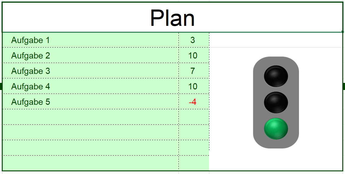 Excel-Vorlage: PDCA-Zyklus-03