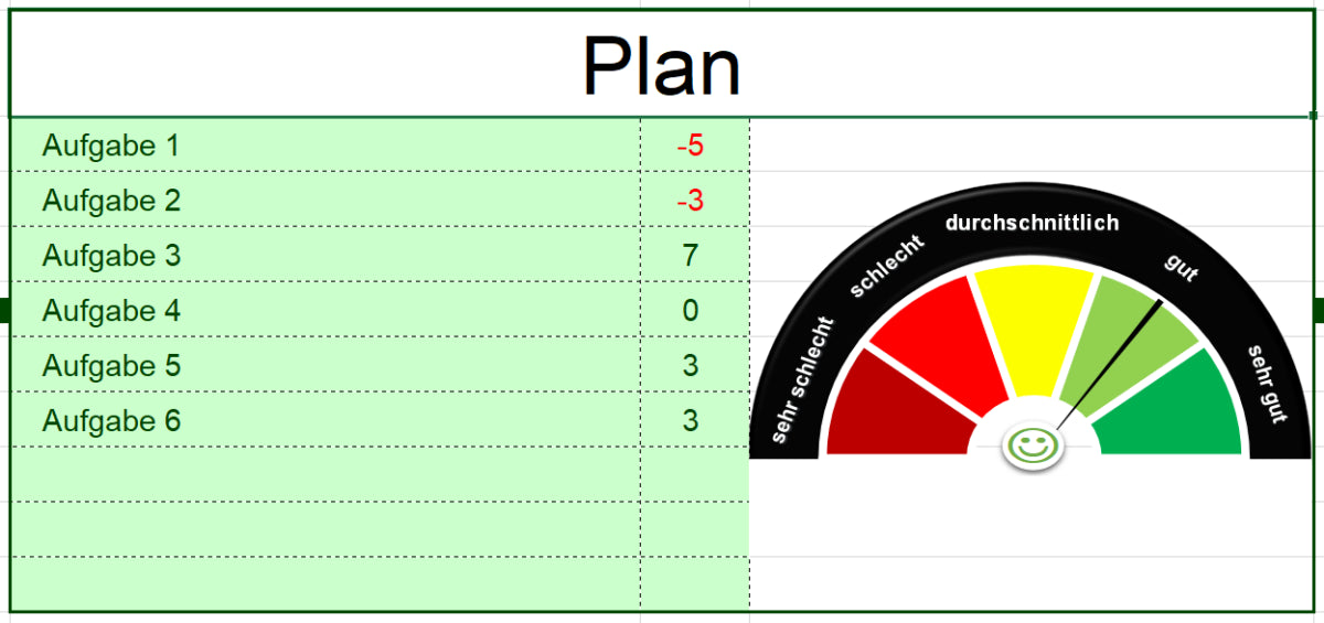 Excel-Vorlage: PDCA-Zyklus-05