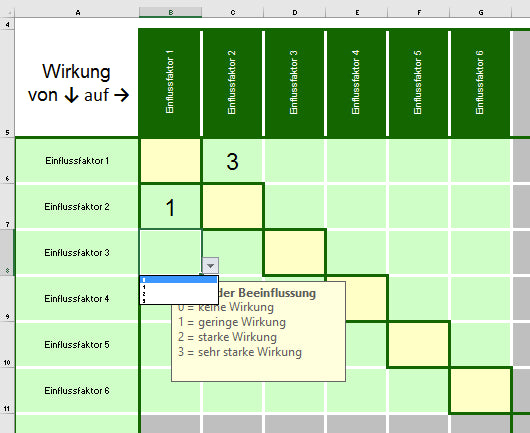 Excel-Vorlage Papiercomputer (Einflussmatrix) – Systemische Einflussfaktoren analysieren und visualisieren