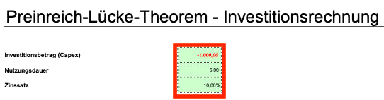 Excel-Vorlage: Preinreich-Lücke-Theorem