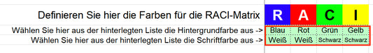 Excel-Vorlage RACI-Matrix (Modell #1) – Verantwortlichkeiten im Projekt klar zuweisen