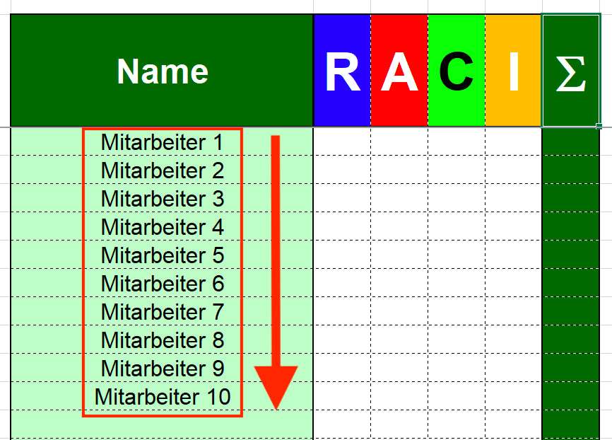 Excel-Vorlage: RACI-Matrix – Modell #3