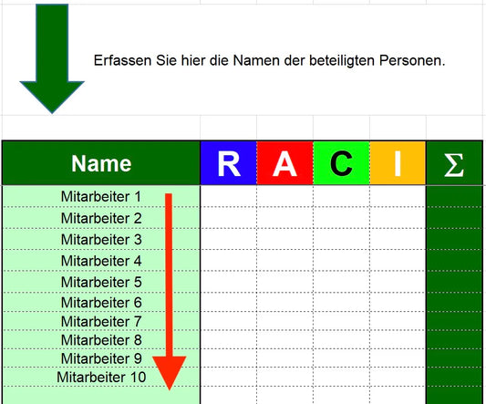 Excel-Vorlage RACI-Matrix – Modell #2 | Projektverantwortlichkeiten übersichtlich zuweisen