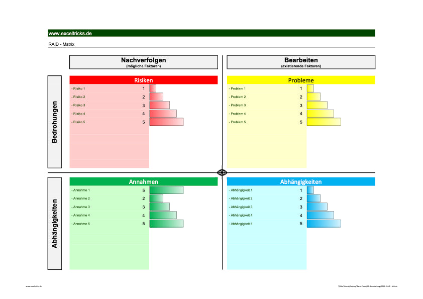 Excel-Vorlage: RAID-Matrix-02 – Projekt kontinuierlich monitoren ...