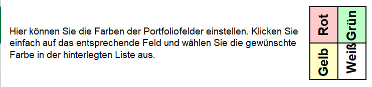 Excel-Vorlage: Risikokultur-Portfolio