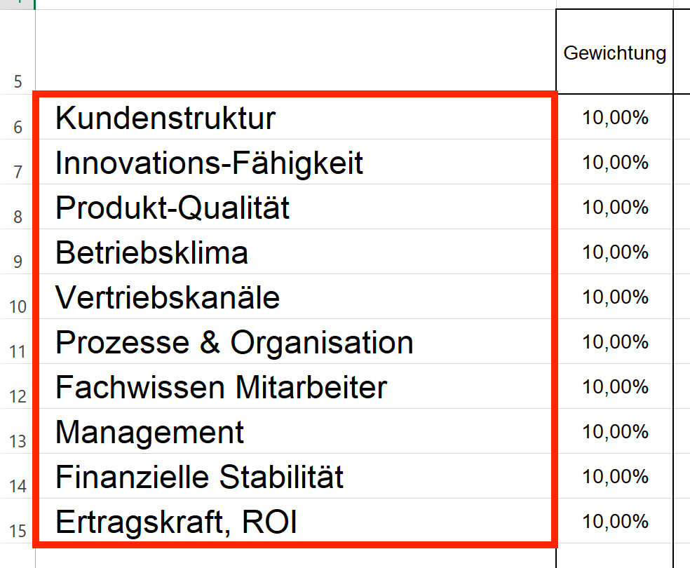 Excel-Vorlage: Stärken-Schwächen-Sparklines