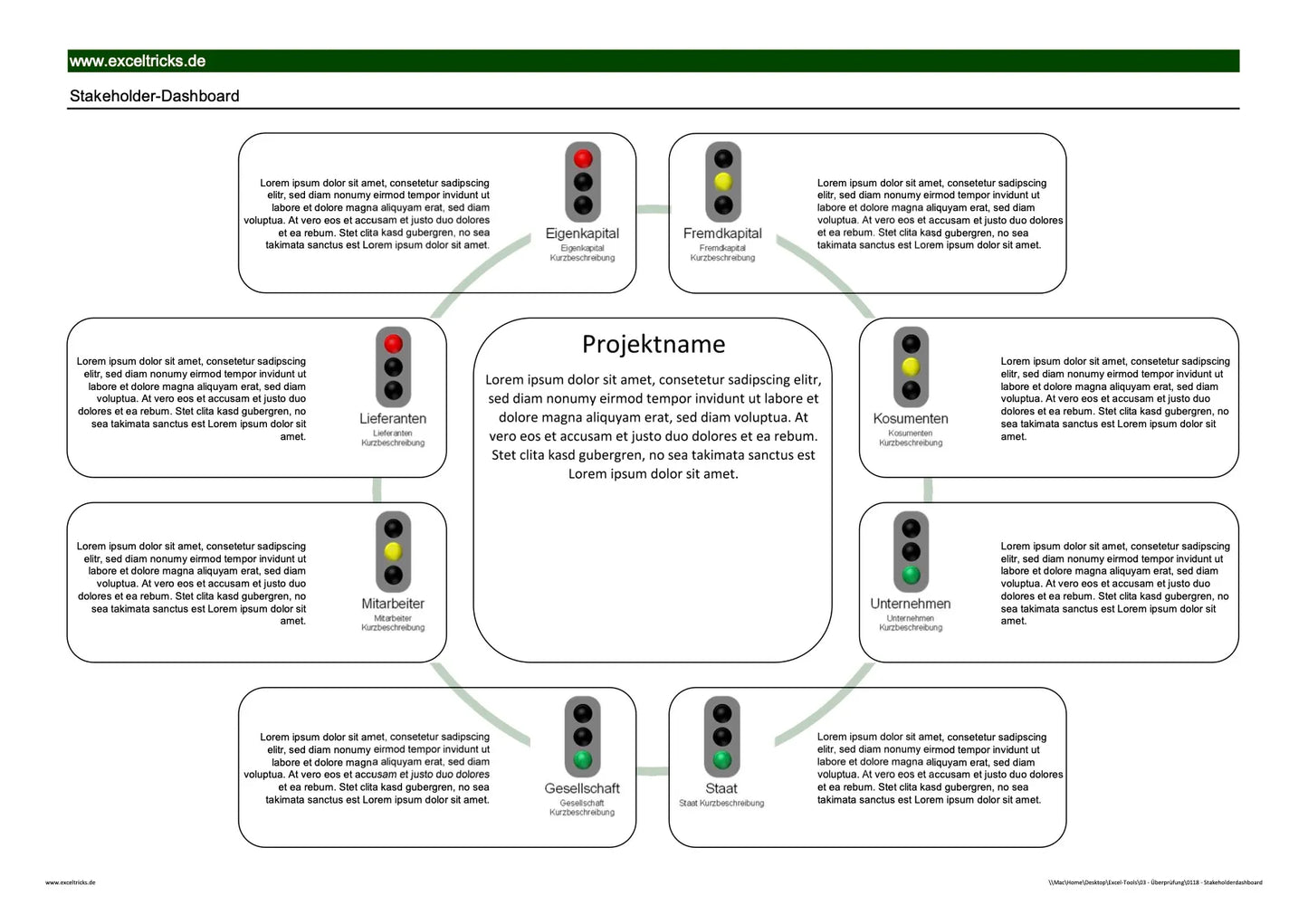 Excel-Vorlage: Stakeholder-Dashboard