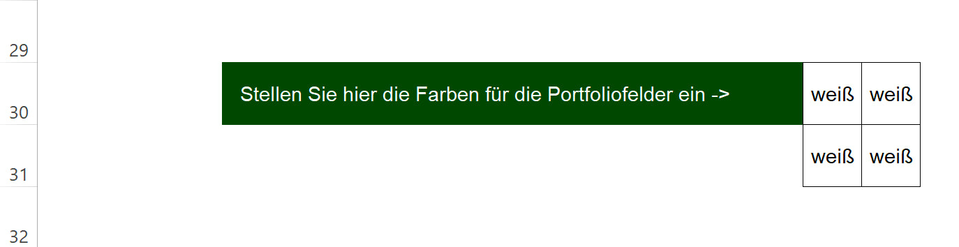 Excel-Vorlage: Stakeholder-Portfolio (2×2)