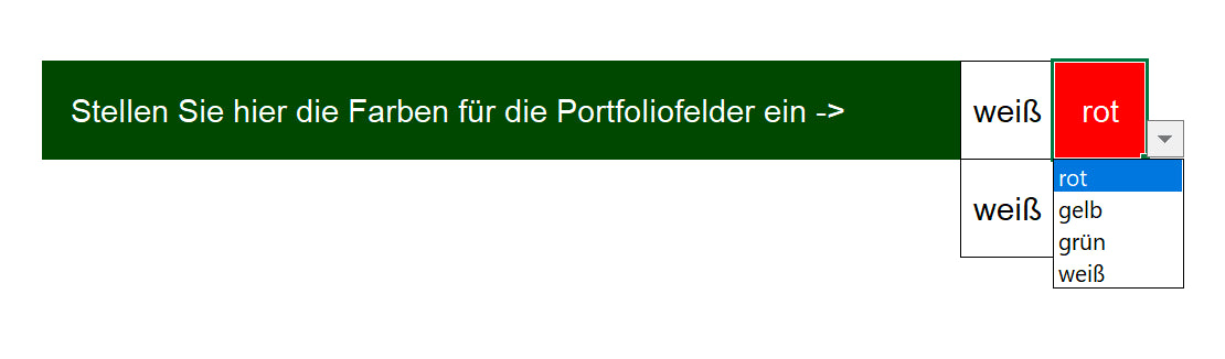 Excel-Vorlage: Stakeholder-Portfolio (2×2)