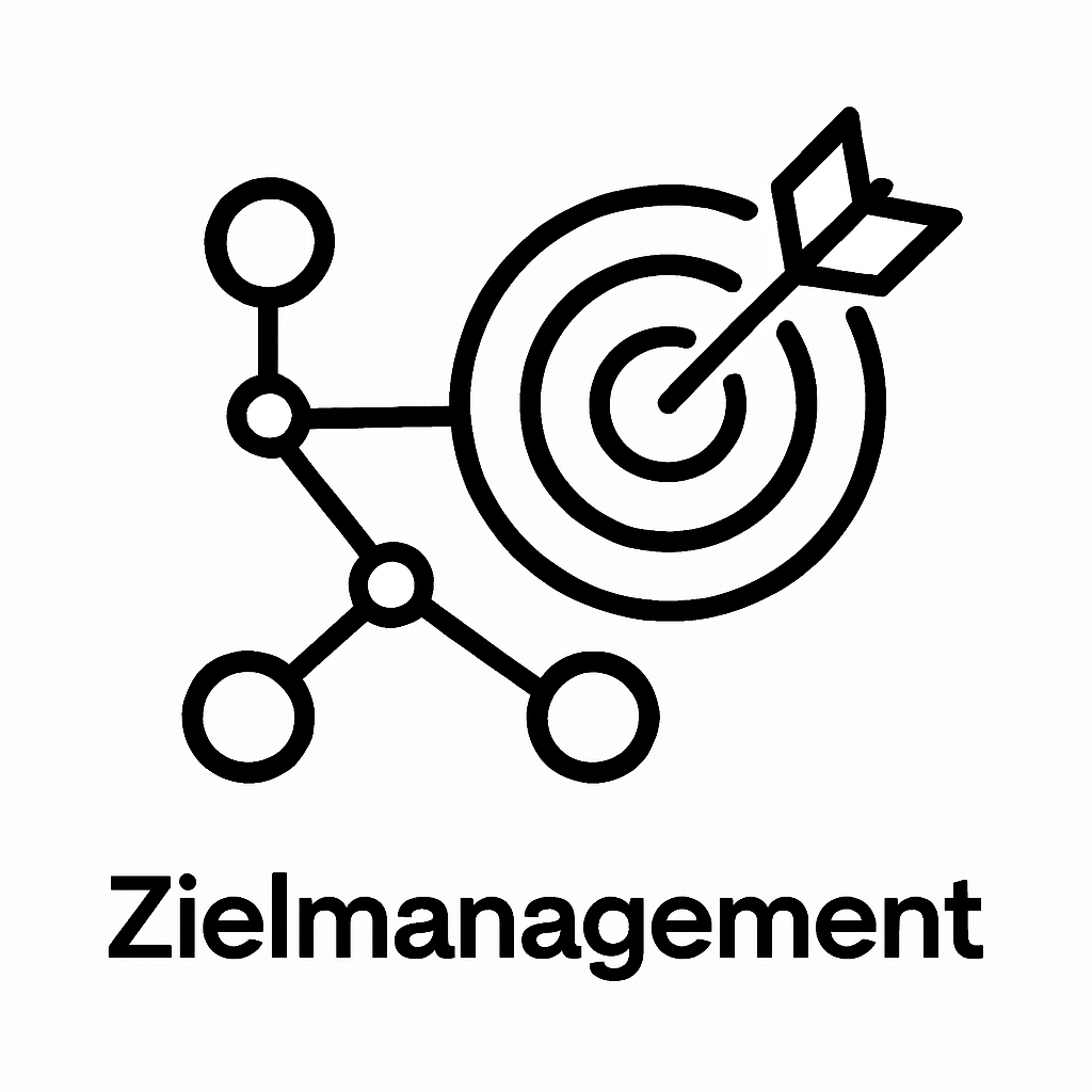 Zielmanagement