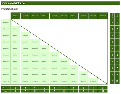 Excel-Vorlage: Präferenzmatrix groß (10 Kriterien) – Was ist wichtiger?