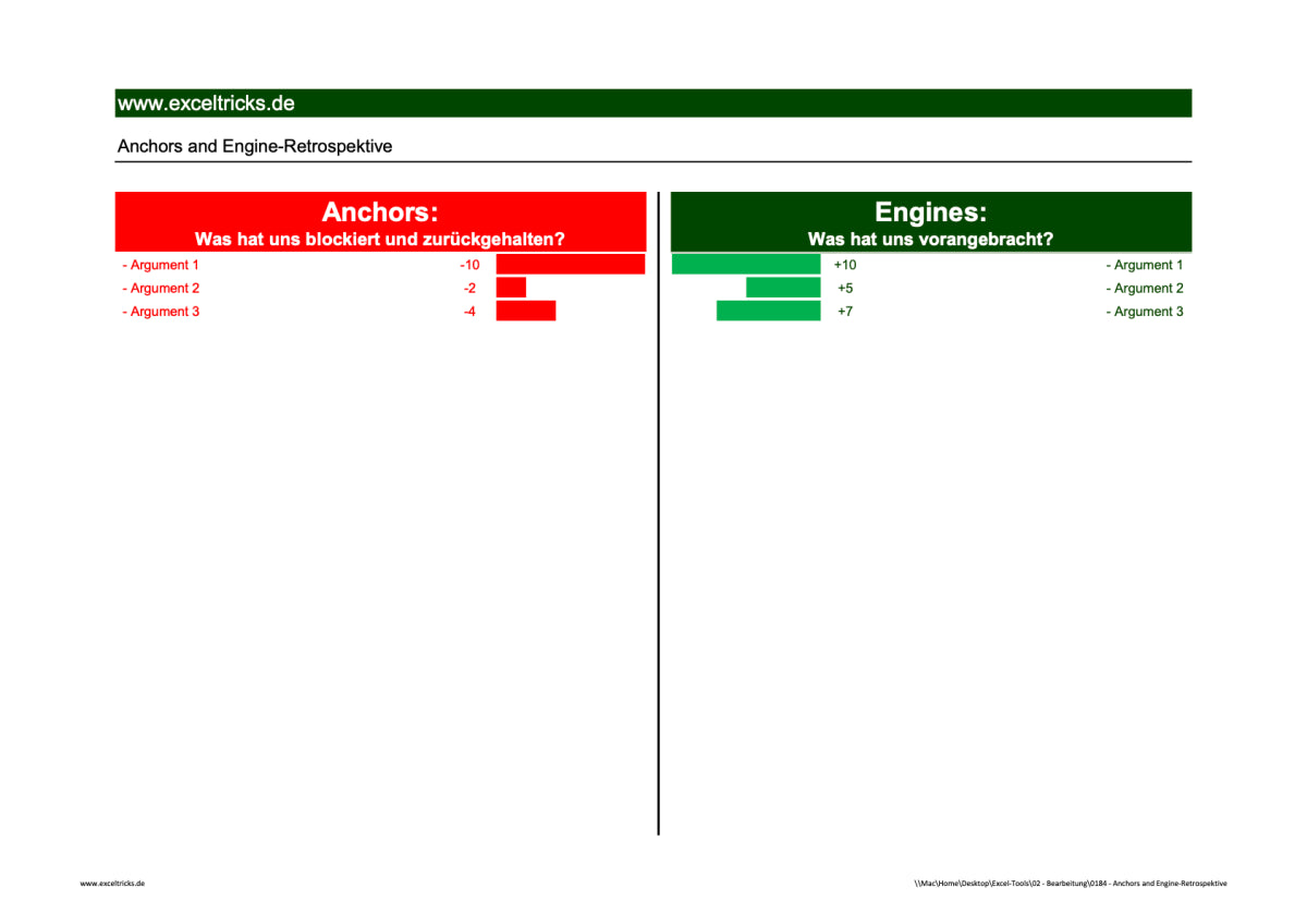 Excel-Vorlage: Anchors & Engine-Retrospektive