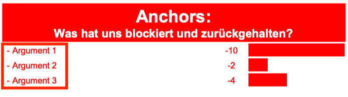 Excel-Vorlage: Anchors & Engine-Retrospektive