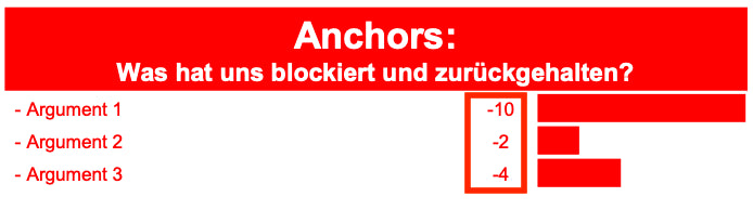 Excel-Vorlage: Anchors & Engine-Retrospektive