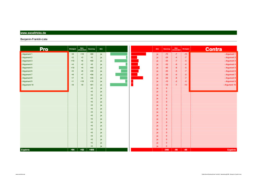 Excel-Vorlage: Benjamin-Franklin-Entscheidungsmatrix