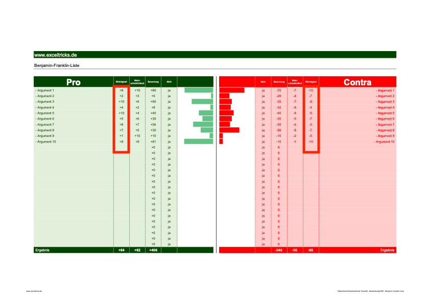 Excel-Vorlage: Benjamin-Franklin-Entscheidungsmatrix
