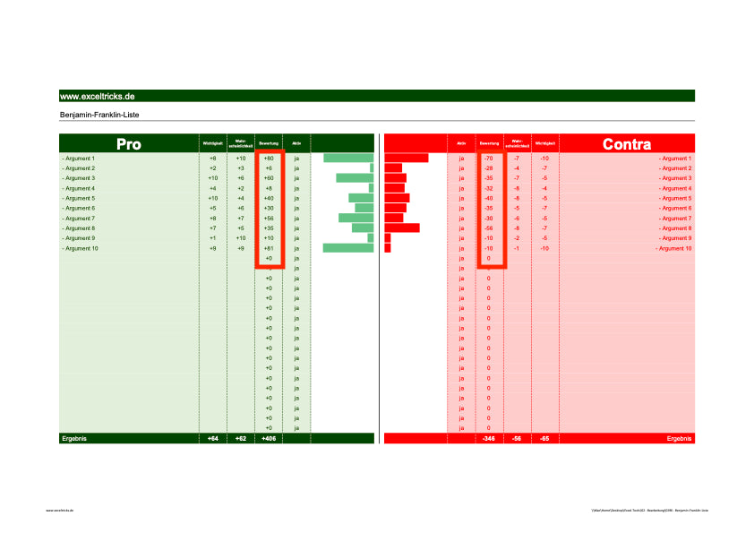 Excel-Vorlage: Benjamin-Franklin-Entscheidungsmatrix