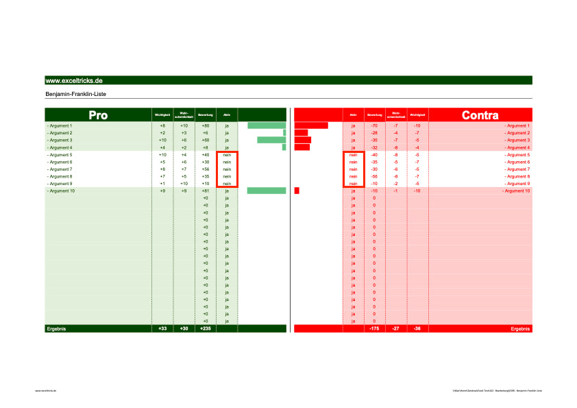 Excel-Vorlage: Benjamin-Franklin-Entscheidungsmatrix