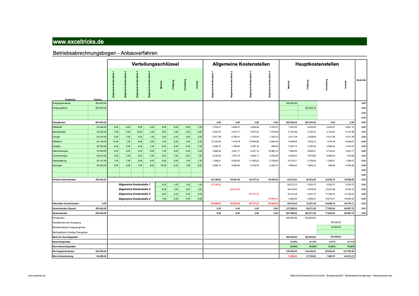 Excel-Vorlage: Betriebsabrechnungsbogen (BAB) nach dem Anbauverfahren