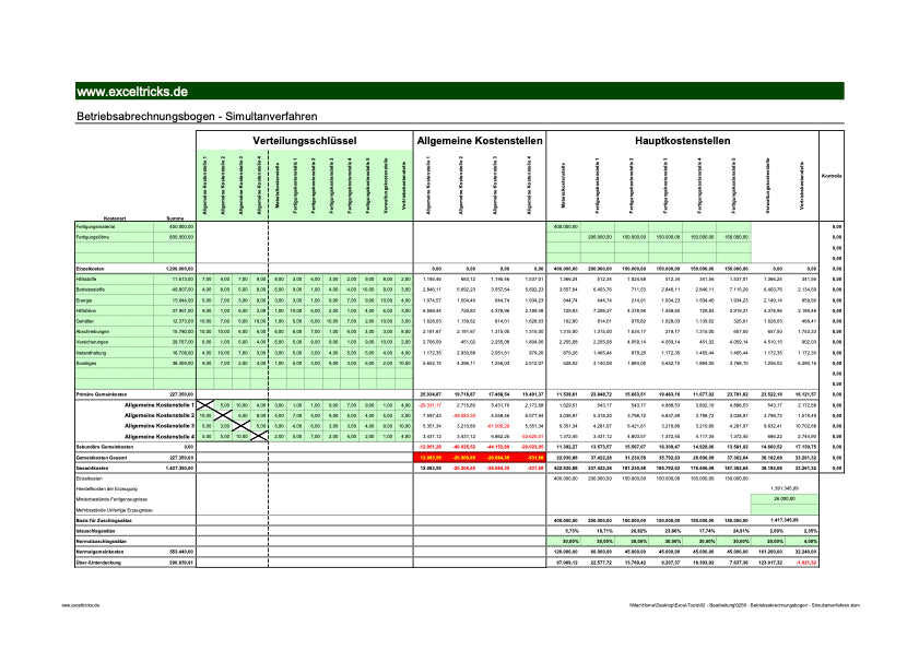 Excel-Vorlage: Betriebsabrechnungsbogen (BAB) nach dem Simultanverfahren