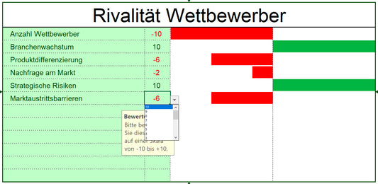 Excel-Vorlage: Branchenanalyse-Matrix