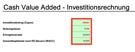 Excel-Vorlage: Cash Value Added (CVA)