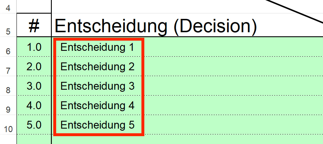 Excel-Vorlage: DACI-Matrix – Modell #1