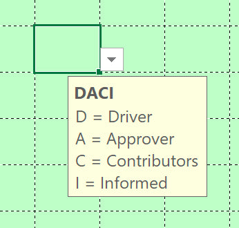 Excel-Vorlage: DACI-Matrix – Modell #1