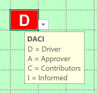 Excel-Vorlage: DACI-Matrix – Modell #1