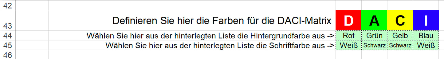 Excel-Vorlage: DACI-Matrix – Modell #1