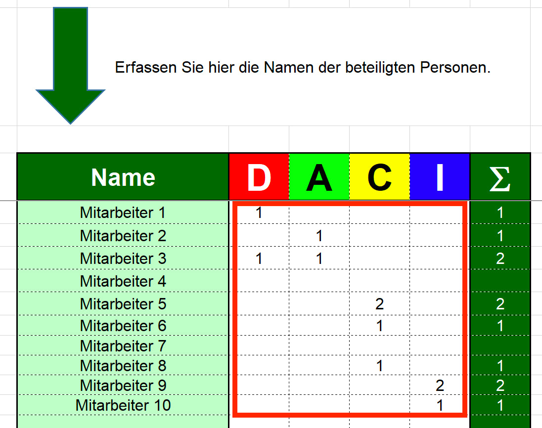 Excel-Vorlage: DACI-Matrix – Modell #2