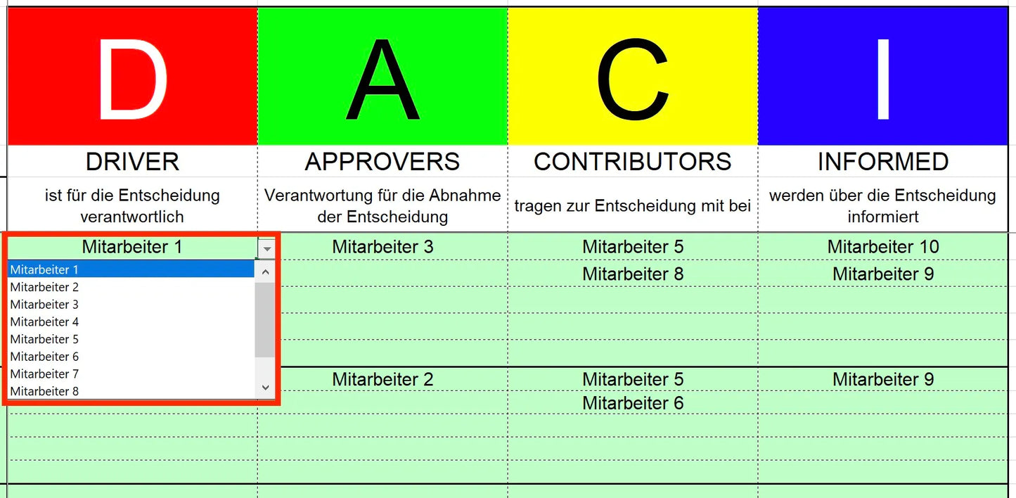 Excel-Vorlage: DACI-Matrix – Modell #2