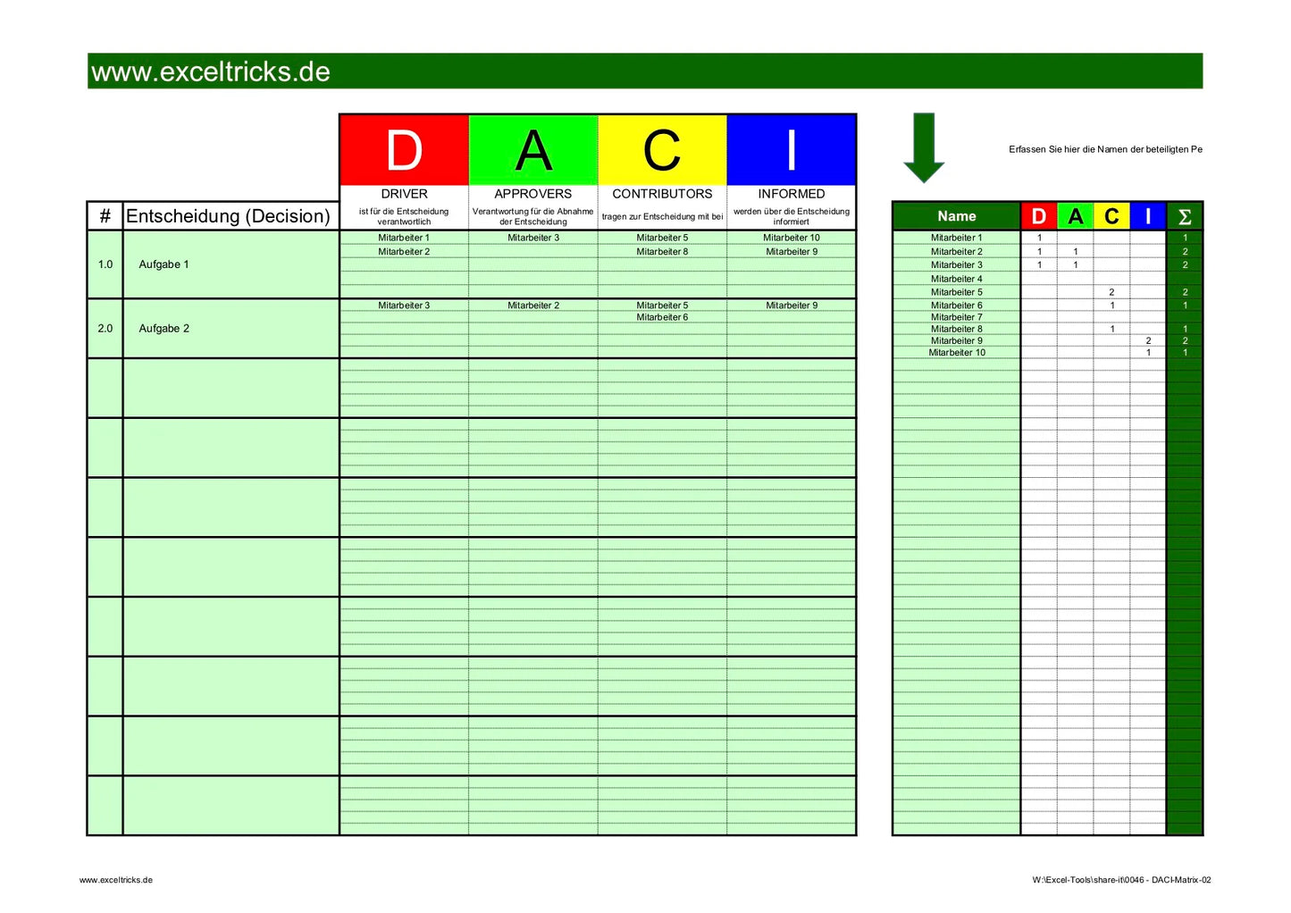 Excel-Vorlage: DACI-Matrix – Modell #2