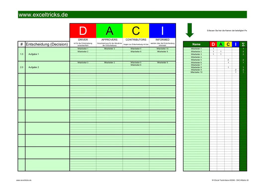 Excel-Vorlage: DACI-Matrix – Modell #2