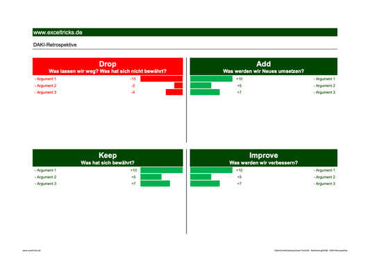 Excel-Vorlage: DAKI-Retrospektive