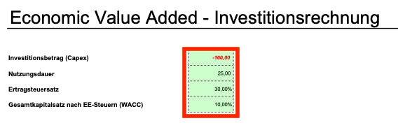 Excel-Vorlage: Economic Value Added (EVA)
